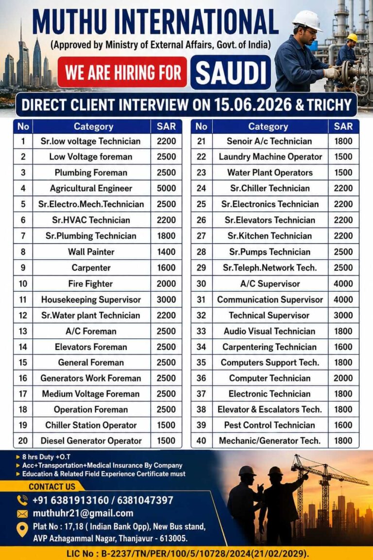Saudi Arabia Facility Management Jobs 2026 – Direct Client Interview on 15 June 2026 in Trichy