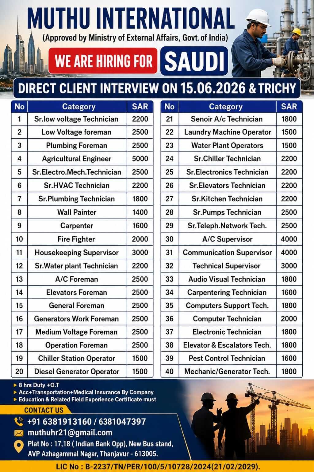 Saudi Arabia Facility Management Jobs 2026 – Direct Client Interview on 15 June 2026 in Trichy