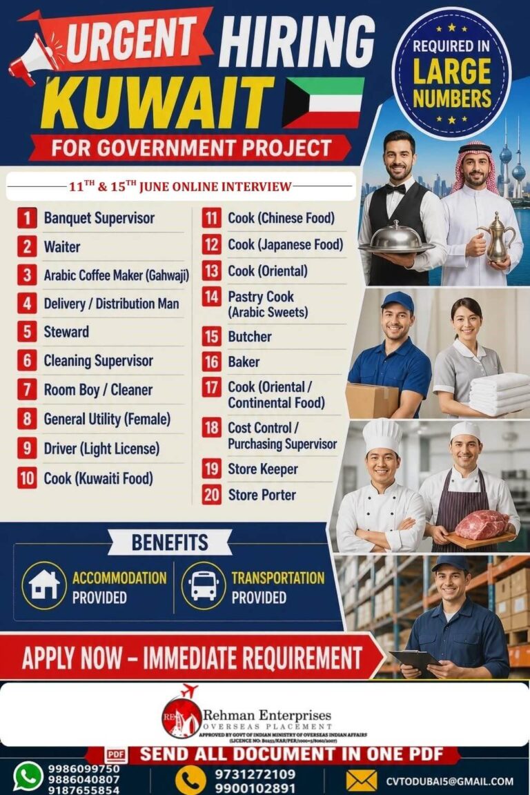 Kuwait Government Project Recruitment 2026 – Large Number of Hospitality & Catering Vacancies | Online Interview on 11th & 15th June