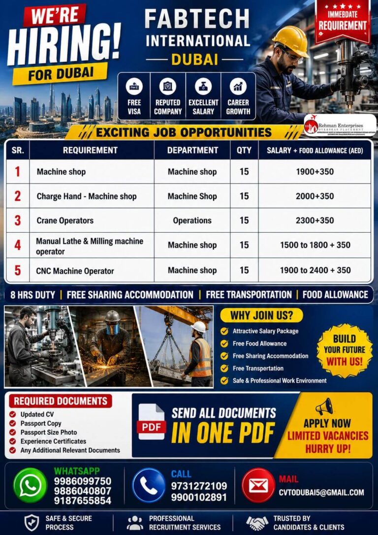 Fabtech International Dubai Recruitment 2026 – Immediate Hiring for Multiple Positions