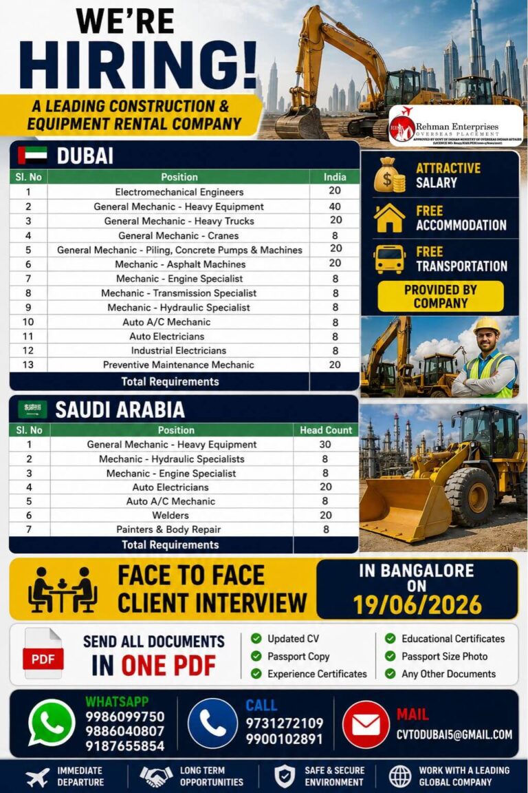 Dubai & Saudi Arabia Construction Equipment Company Hiring 2026