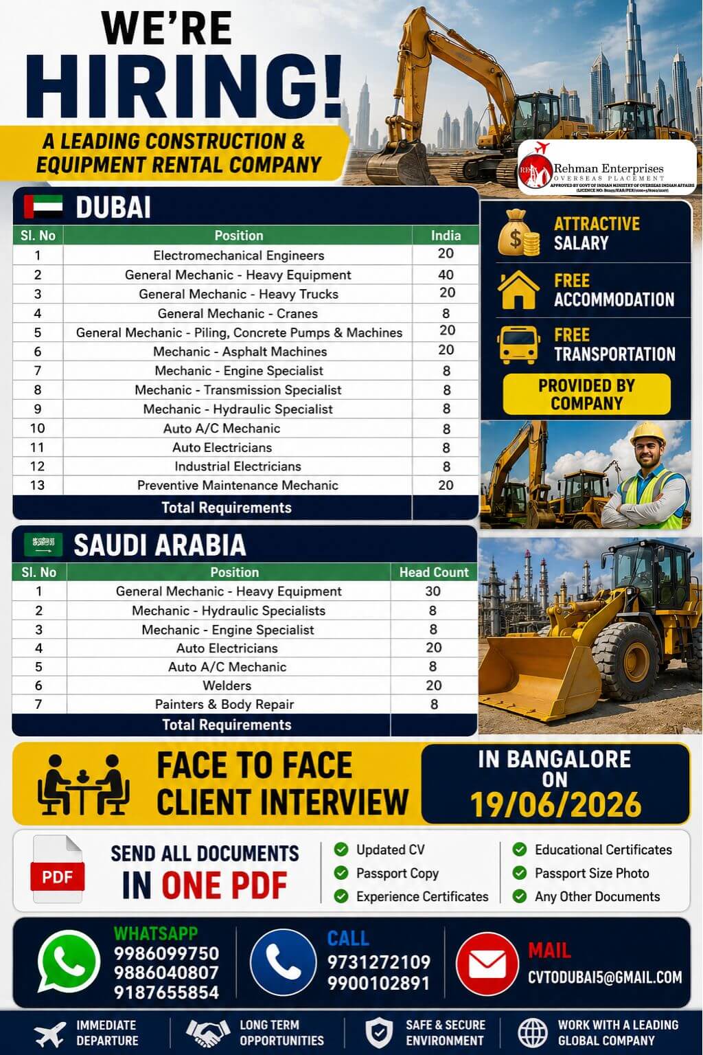 Dubai & Saudi Arabia Construction Equipment Company Hiring 2026