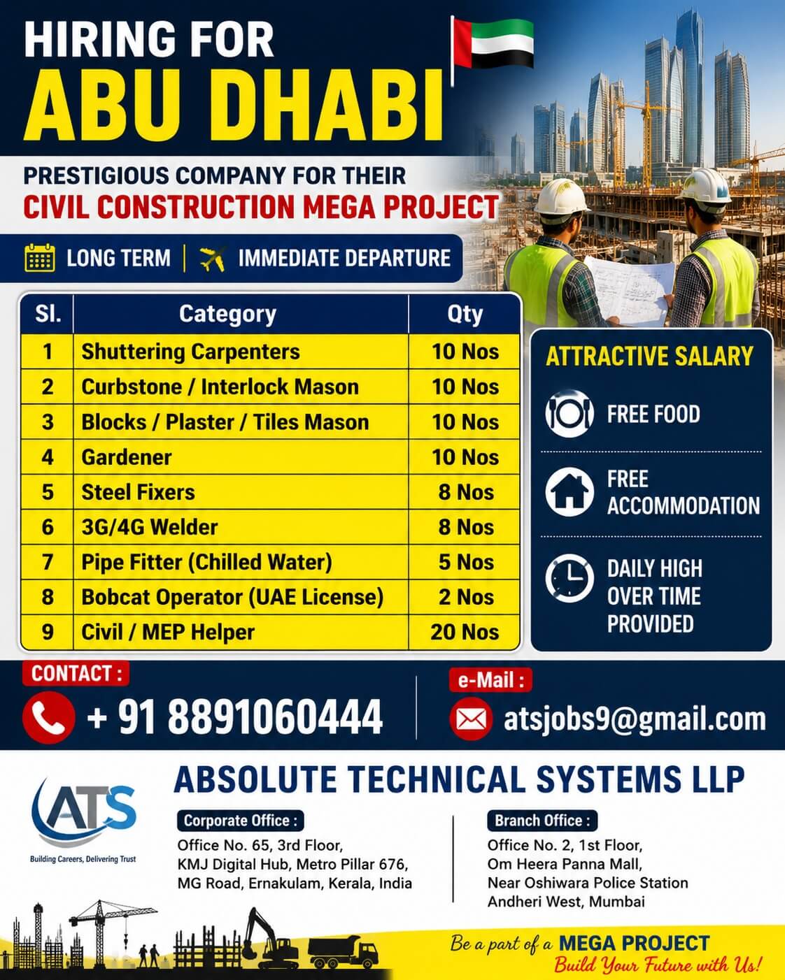 Abu Dhabi Civil Construction Jobs 2026 – Long-Term Gulf Job Opportunities