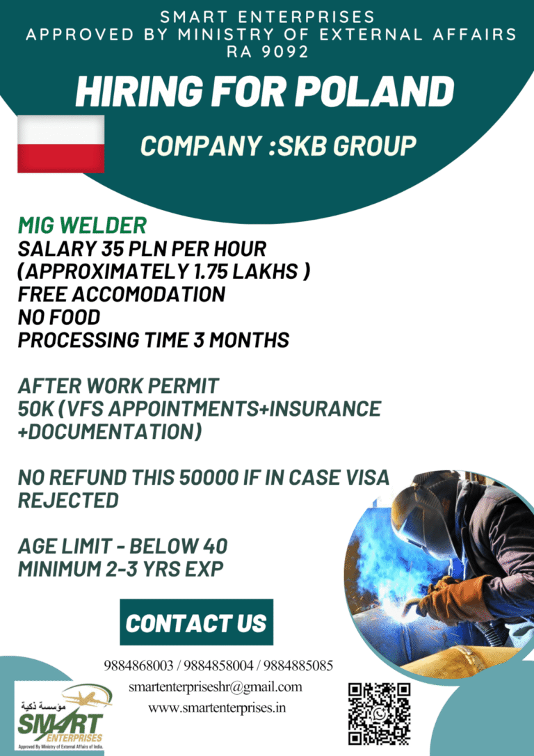 Poland MIG Welder Jobs 2026 – Excellent Overseas Opportunity