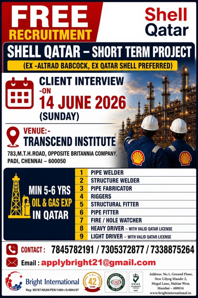 Shell Qatar Short Term Project Jobs 2026