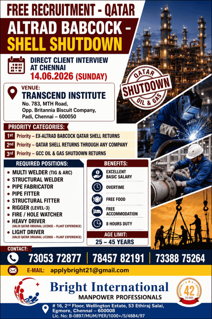 Qatar Shell Shutdown Project Jobs 2026 – Free Recruitment | Direct Client Interview in Chennai on 14 June