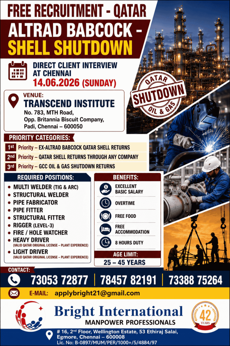 Qatar Shell Shutdown Project Jobs 2026 – Free Recruitment | Direct Client Interview in Chennai on 14 June