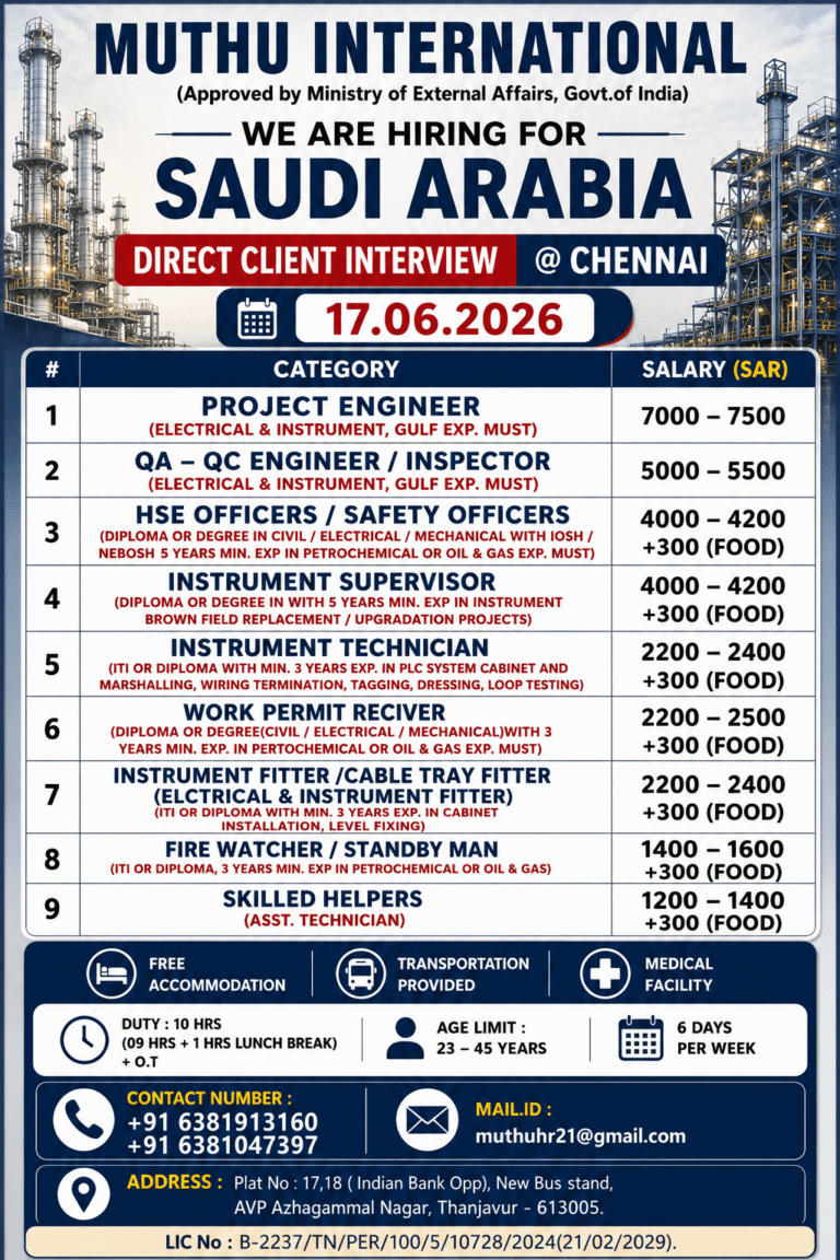 Saudi Arabia Oil & Gas Project Jobs 2026 – Direct Client Interview in Chennai on 17 June 2026