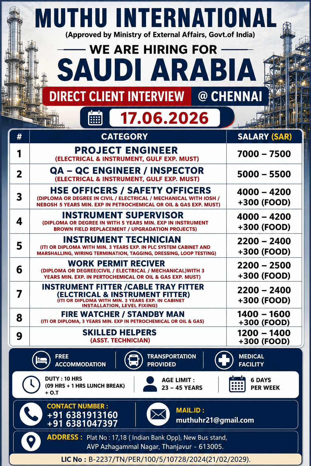 Saudi Arabia Oil & Gas Project Jobs 2026 – Direct Client Interview in Chennai on 17 June 2026