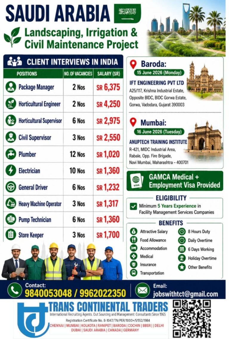 Saudi Arabia Landscaping, Irrigation & Civil Maintenance Project Jobs 2026 – Client Interviews in India
