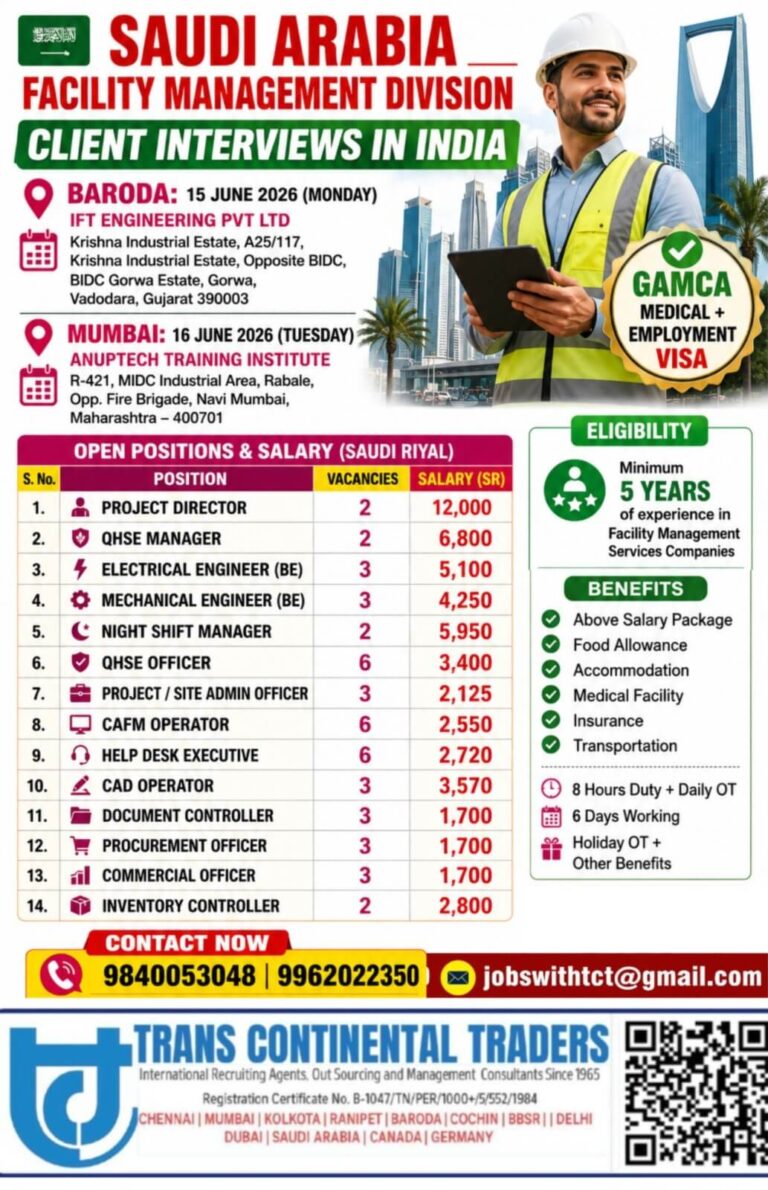 Saudi Arabia Facility Management Jobs 2026