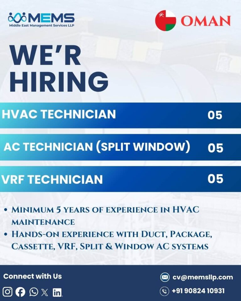 Oman HVAC Technician Jobs 2026 – MEMS LLP Recruitment for HVAC, AC & VRF Technicians