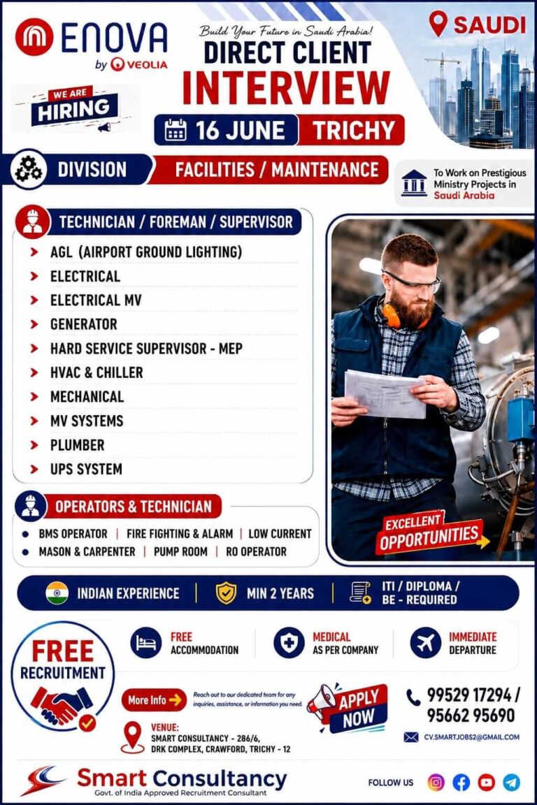 Saudi Arabia ENOVA Facilities & Maintenance Recruitment 2026