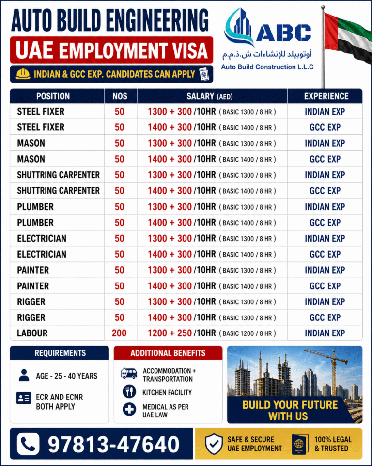 UAE Construction Jobs 2026 – Auto Build Construction LLC Hiring Steel Fixers, Masons, Carpenters, Electricians, Plumbers & More