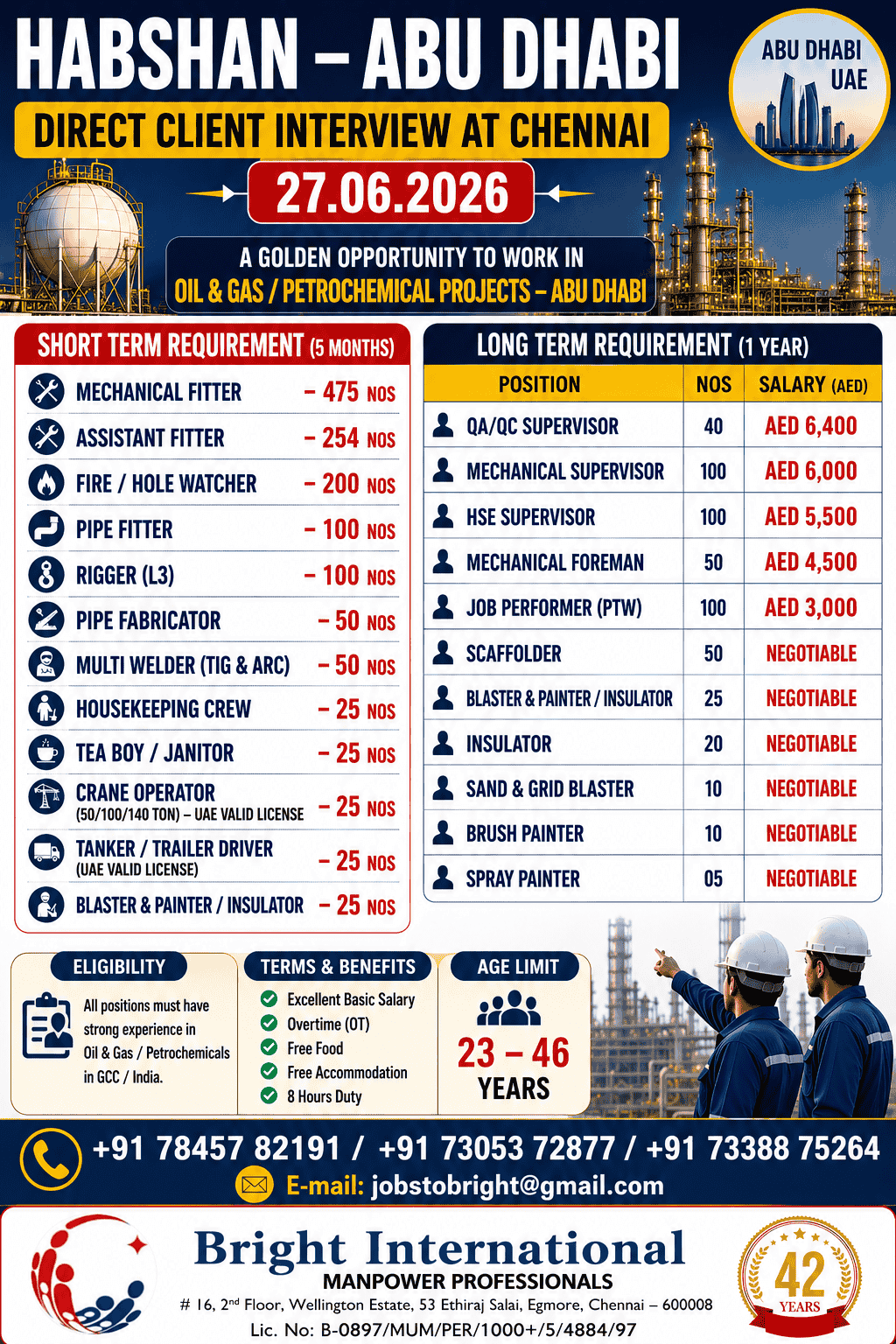Habshan Abu Dhabi Recruitment 2026: Golden Opportunity for Oil & Gas Professionals
