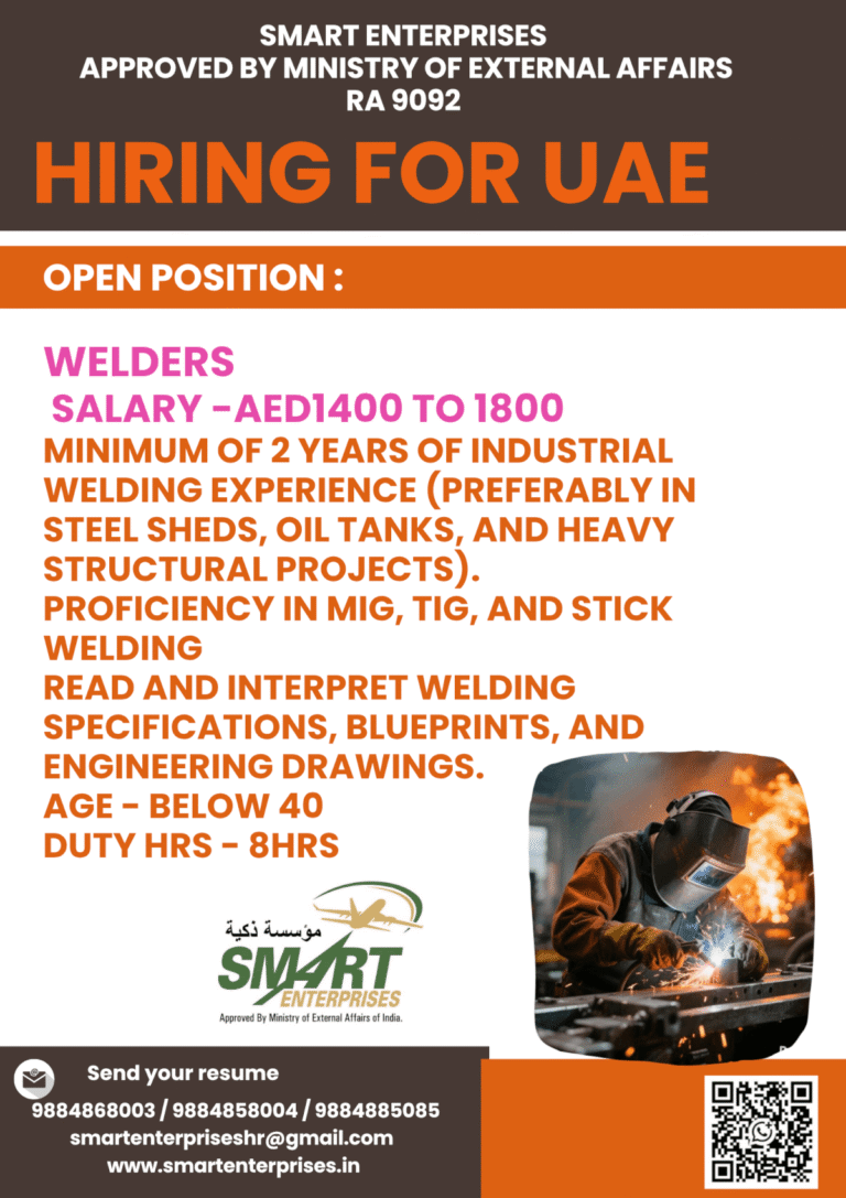 Welders Jobs in UAE 2026 – Exciting Opportunity for Skilled Welders