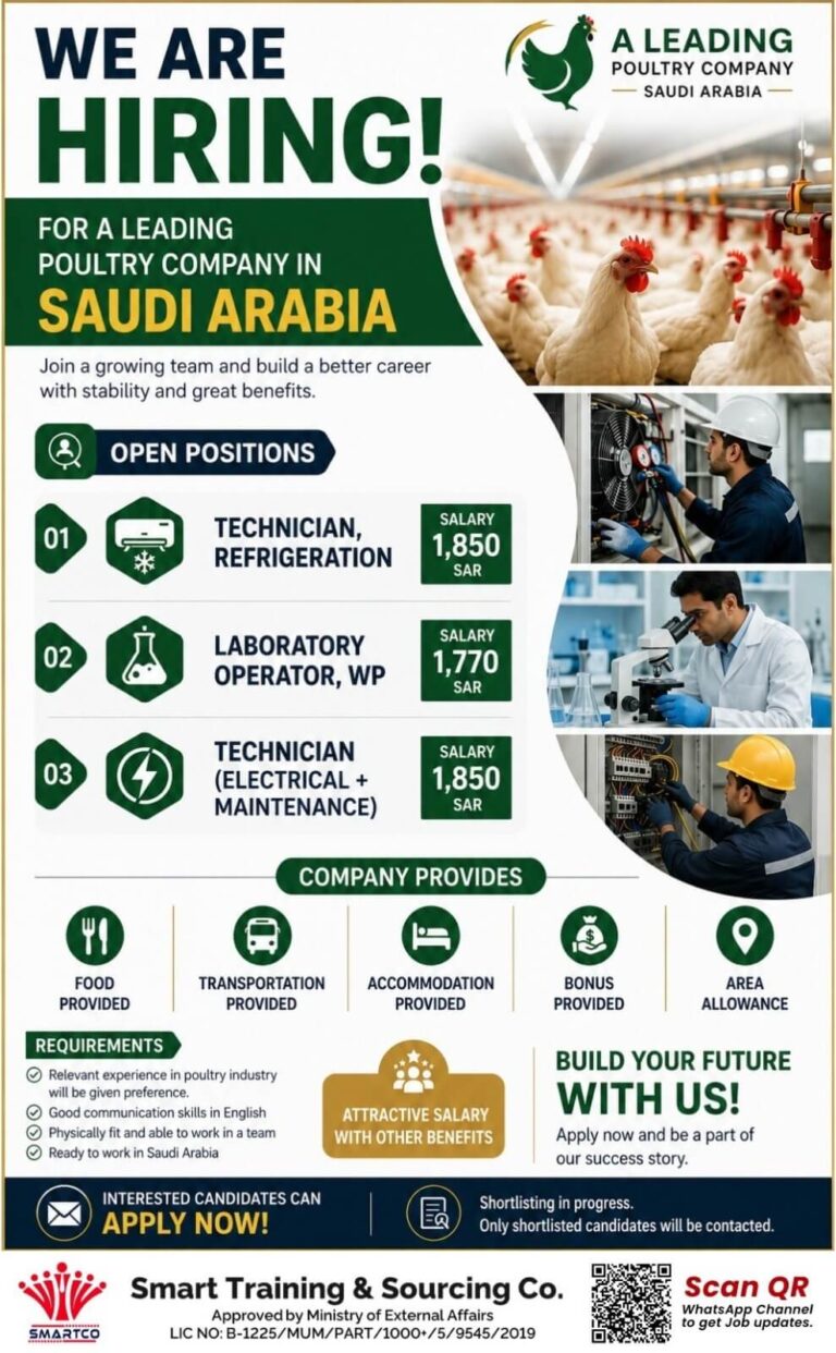 Saudi Arabia Poultry Company Recruitment 2026