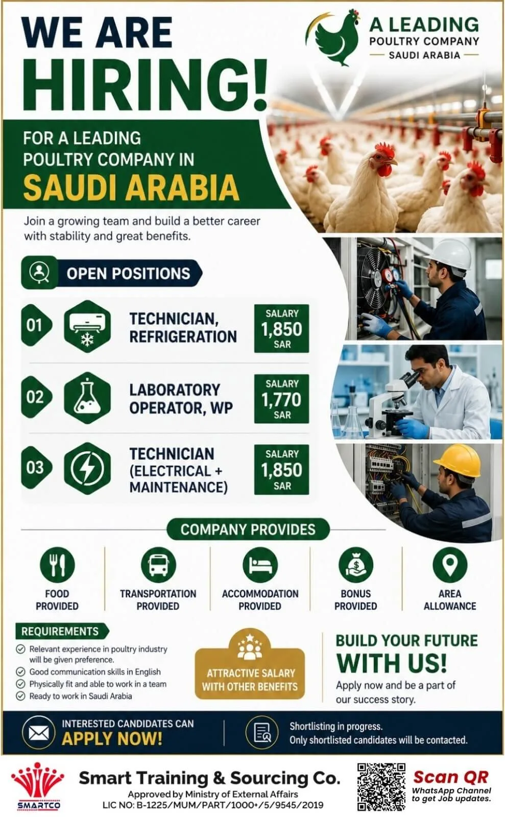 Saudi Arabia Poultry Company Recruitment 2026