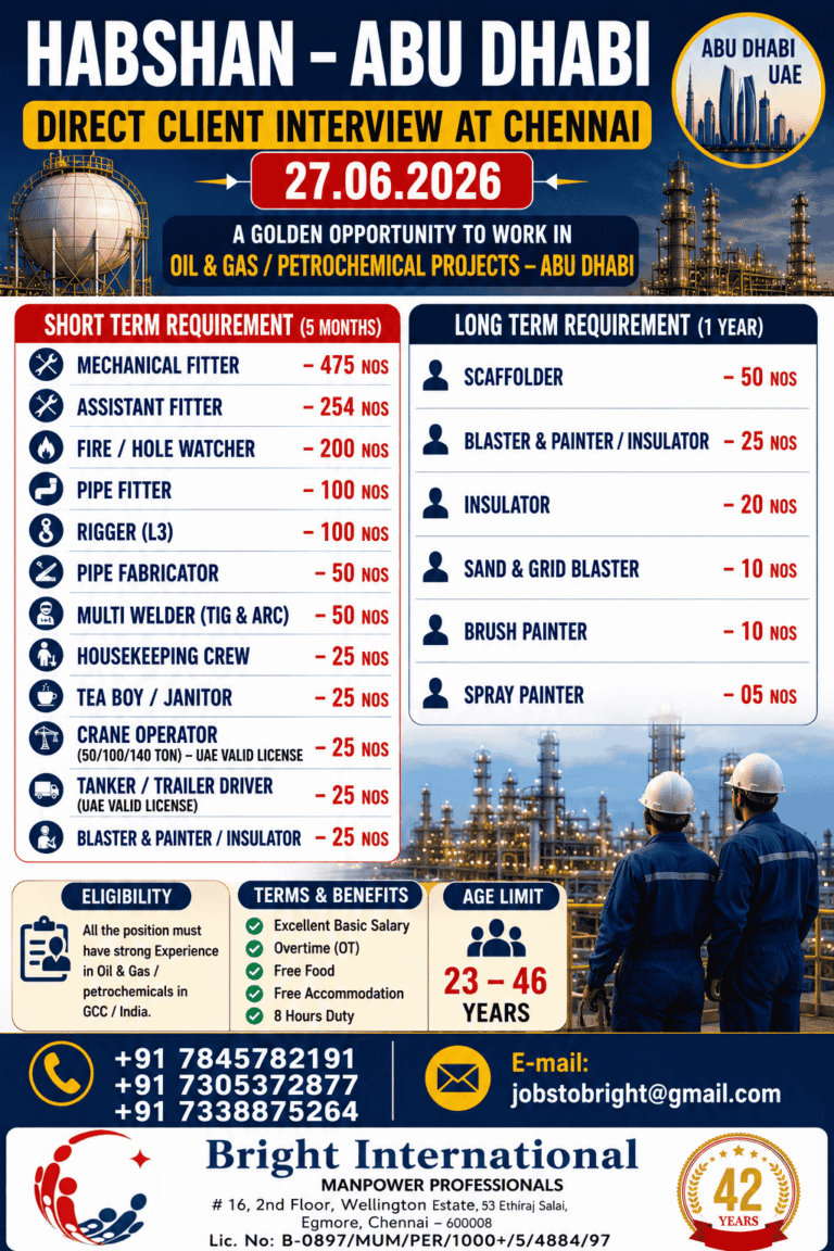 Habshan Abu Dhabi Oil & Gas Project Recruitment 2026 – Direct Client Interview at Chennai | 1,429 Vacancies Announced