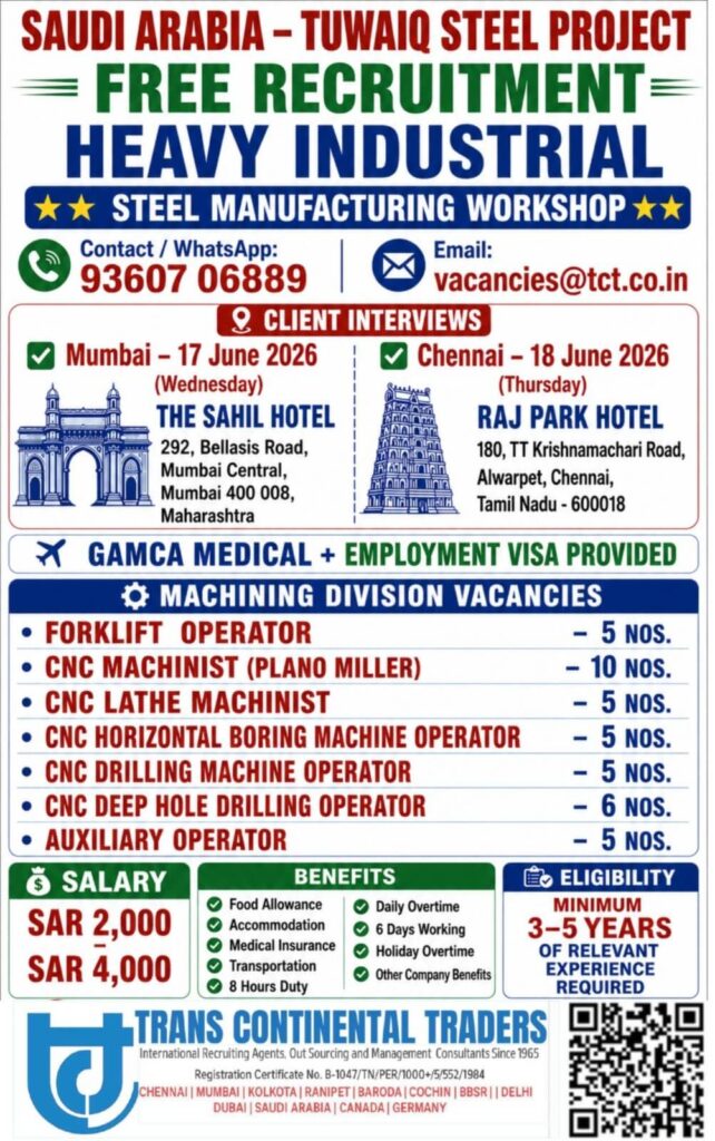 Saudi Arabia Tuwaiq Steel Project Free Recruitment 2026 – Heavy Industrial Steel Manufacturing Jobs