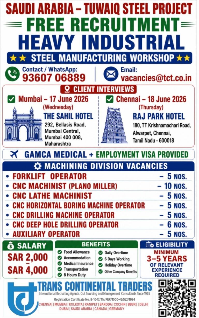 Saudi Arabia Tuwaiq Steel Project Free Recruitment 2026 – Heavy Industrial Steel Manufacturing Jobs