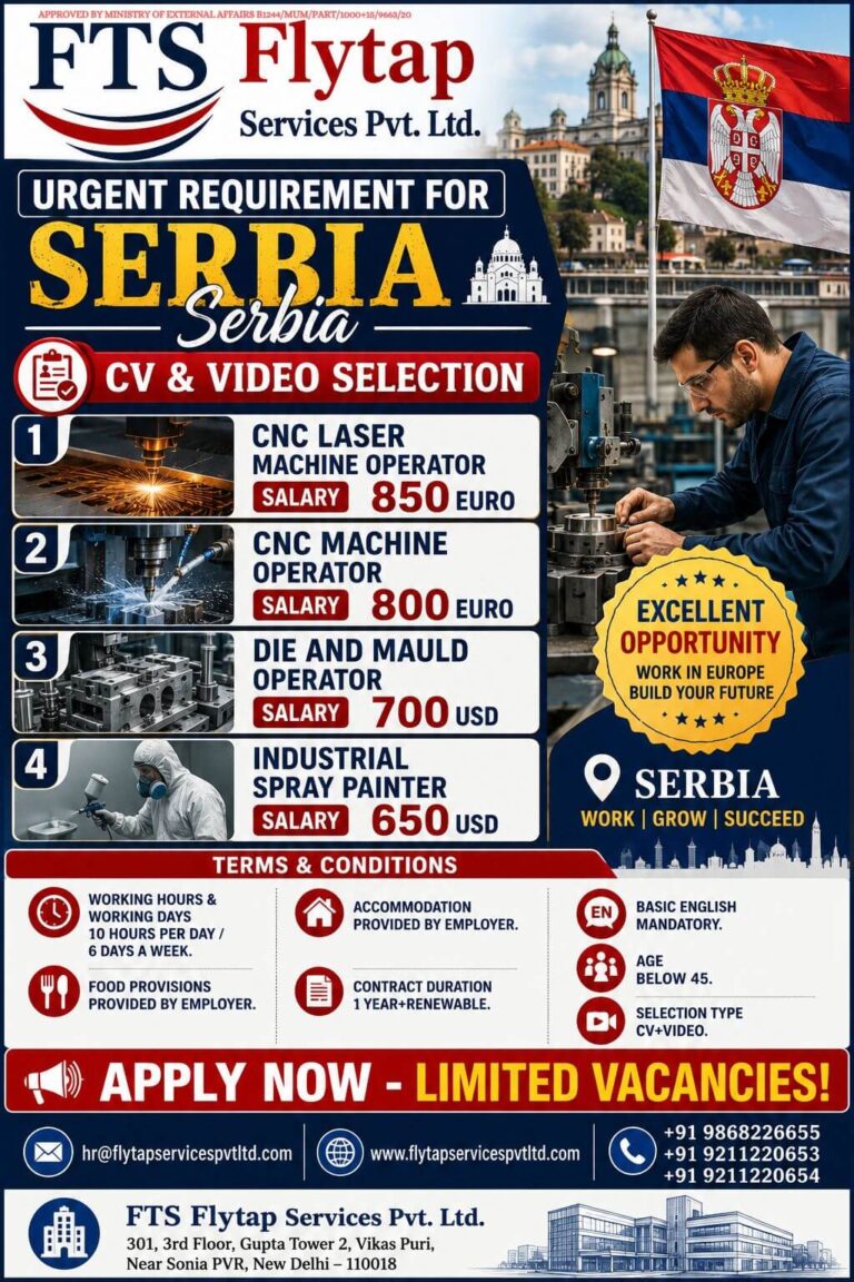 Serbia CNC Operator Jobs 2026 – Excellent Opportunity to Work in Europe