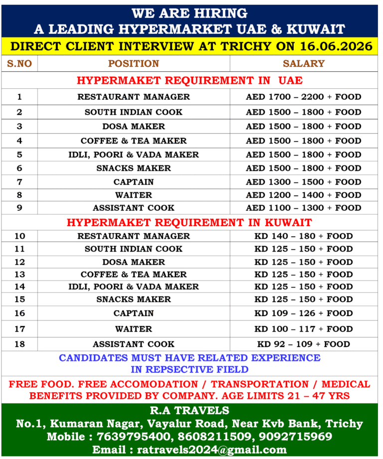 UAE & Kuwait Hypermarket Jobs 2026 – Direct Client Interview at Trichy on 16 June 2026