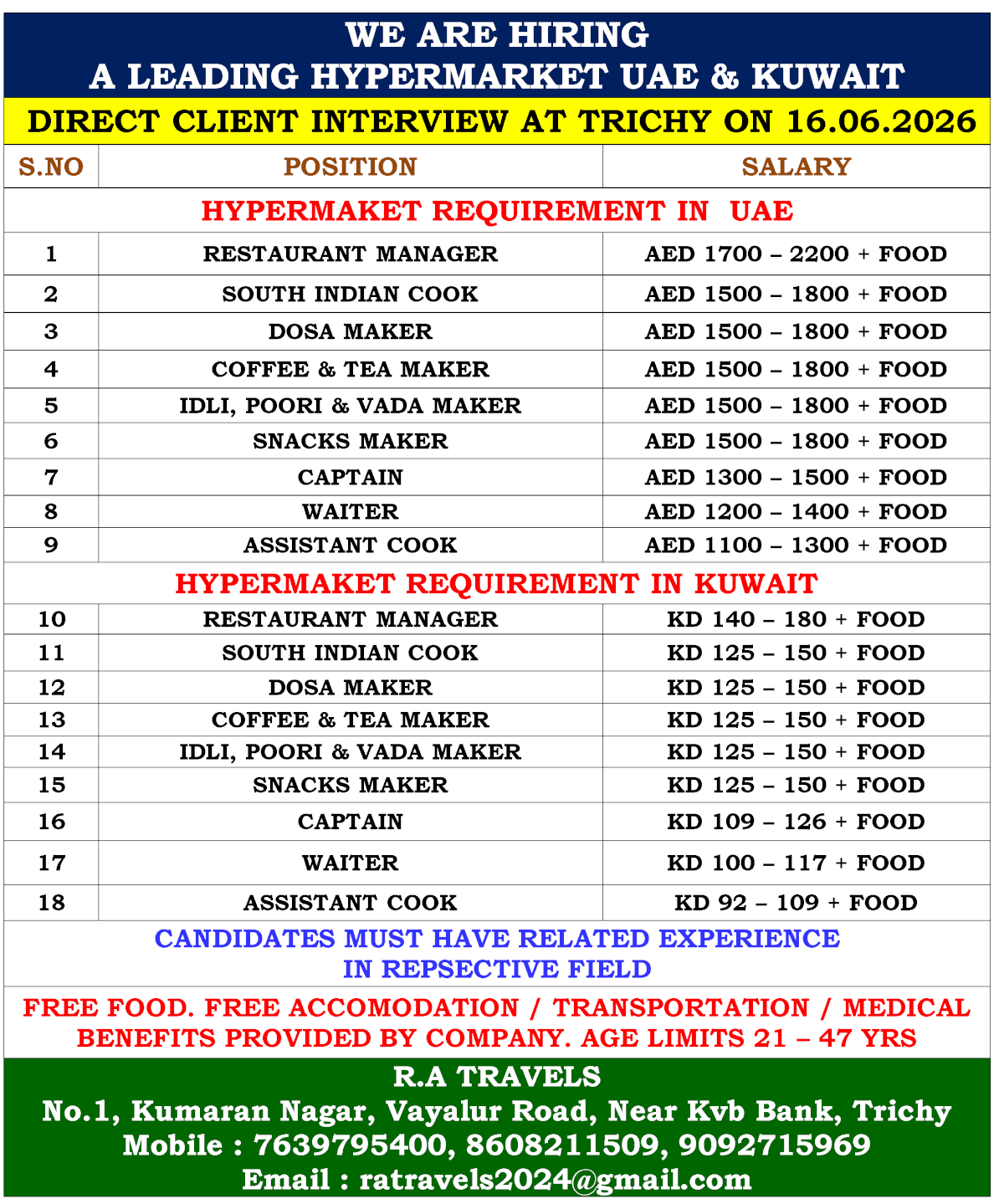 UAE & Kuwait Hypermarket Jobs 2026 – Direct Client Interview at Trichy on 16 June 2026