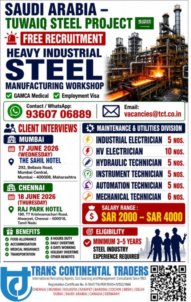 Saudi Arabia Tuwaiq Steel Project Recruitment 2026
