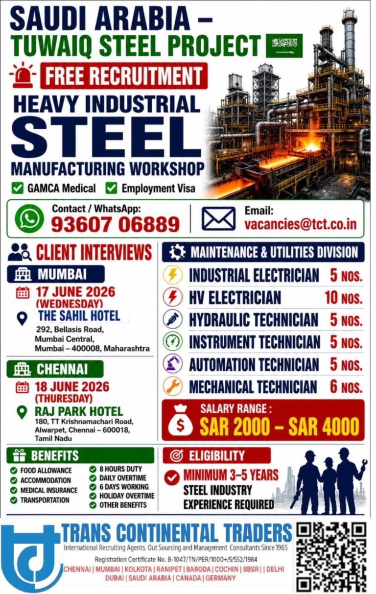 Saudi Arabia Tuwaiq Steel Project Recruitment 2026