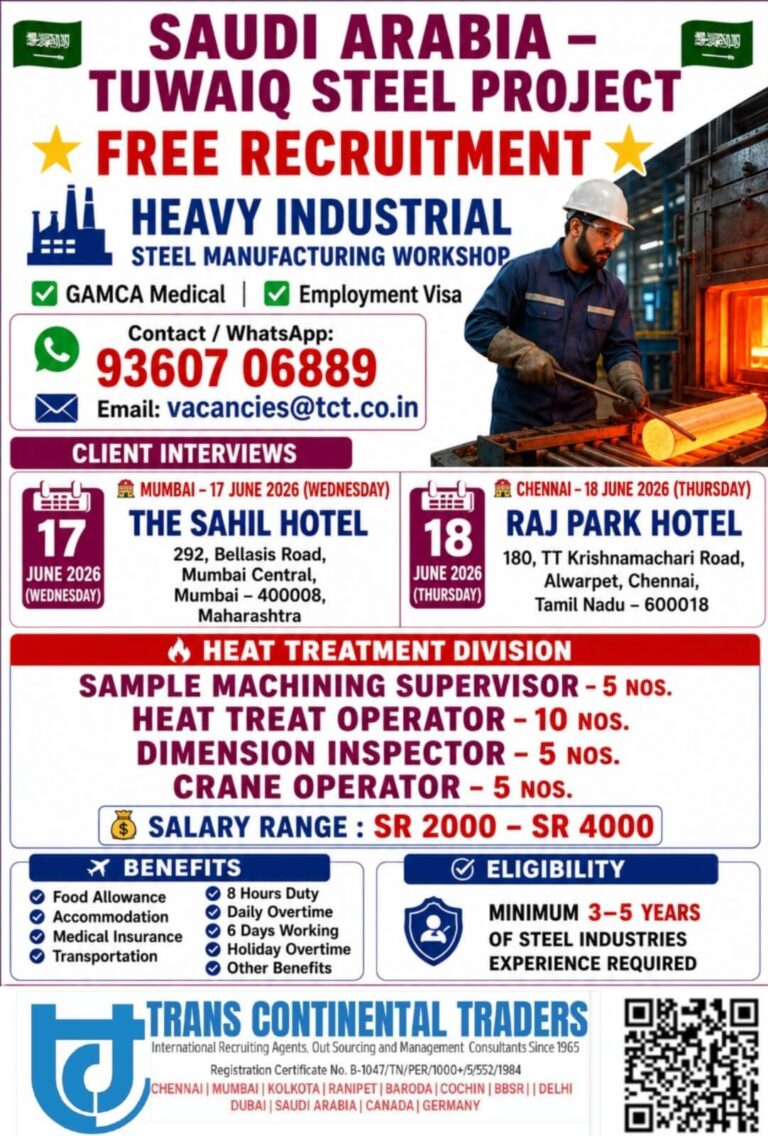 Saudi Arabia Tuwaiq Steel Project Recruitment 2026