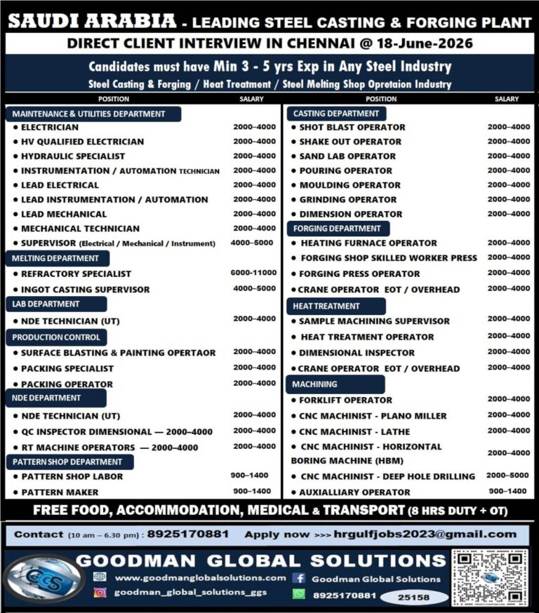 Saudi Arabia Steel Casting & Forging Plant Recruitment 2026 – Direct Client Interview in Chennai on 18 June 2026