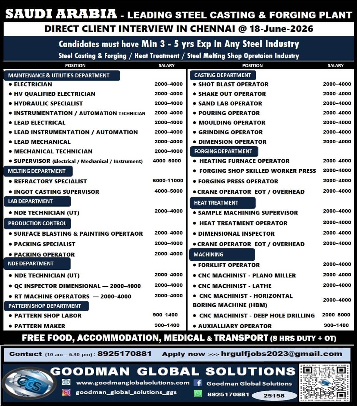 Saudi Arabia Steel Casting & Forging Plant Recruitment 2026 – Direct Client Interview in Chennai on 18 June 2026