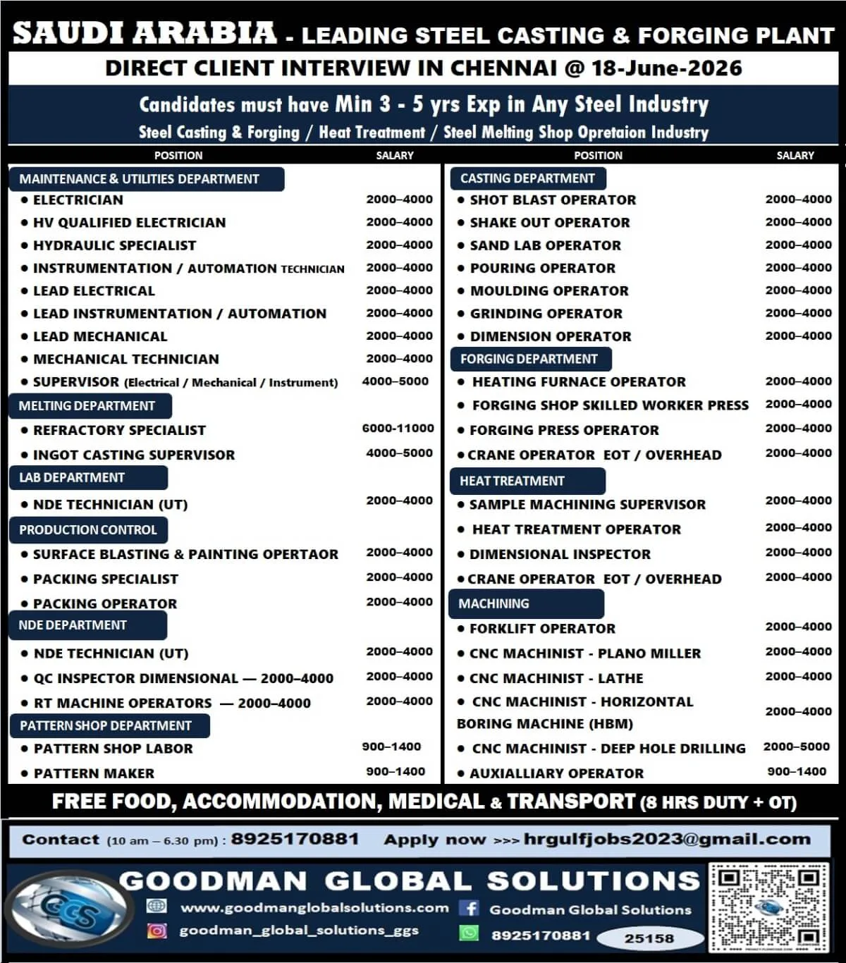 Saudi Arabia Steel Casting & Forging Plant Recruitment 2026 – Direct Client Interview in Chennai on 18 June 2026