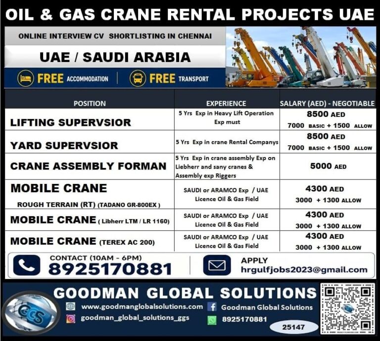 Oil & Gas Crane Rental Projects UAE / Saudi Arabia Recruitment 2026