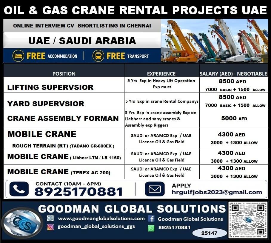Oil & Gas Crane Rental Projects UAE / Saudi Arabia Recruitment 2026