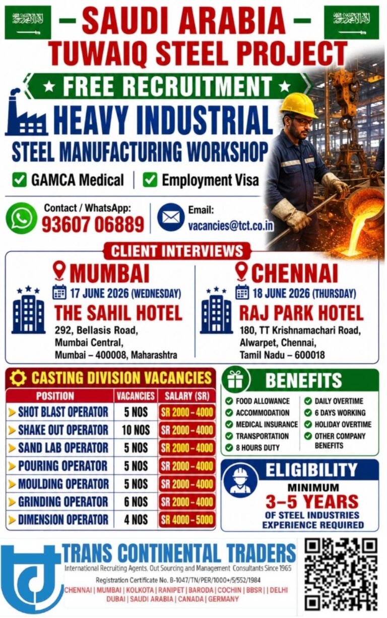 Saudi Arabia Tuwaiq Steel Project Recruitment 2026