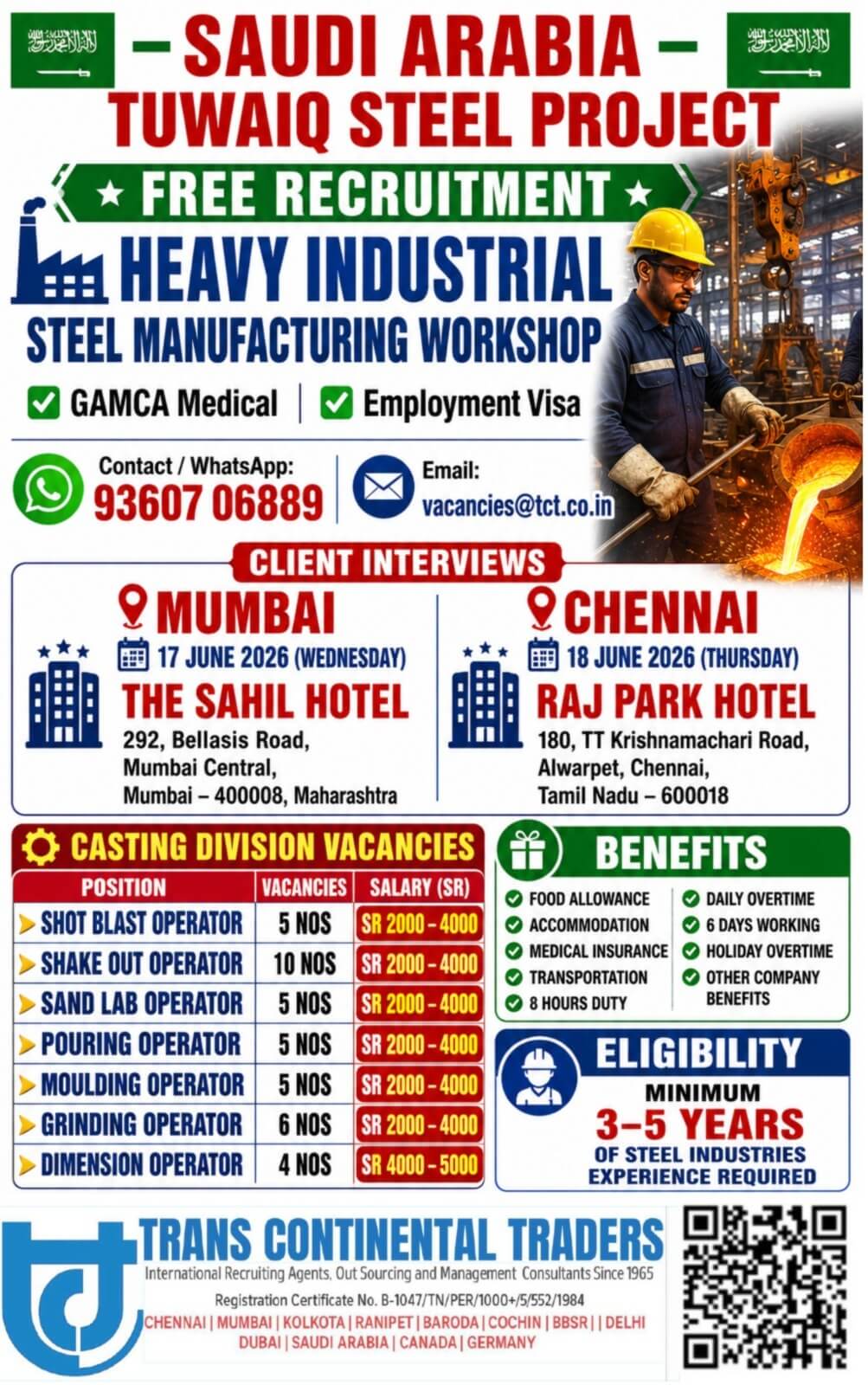 Saudi Arabia Tuwaiq Steel Project Recruitment 2026