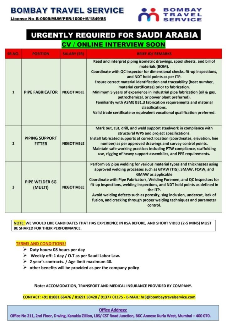 Saudi Arabia Urgent Recruitment 2026 – Pipe Fabricator, Piping Support Fitter & Pipe Welder 6G Jobs 1 Saudi Arabia Urgent Recruitment 2026 – Pipe Fabricator, Piping Support Fitter & Pipe Welder 6G Jobs