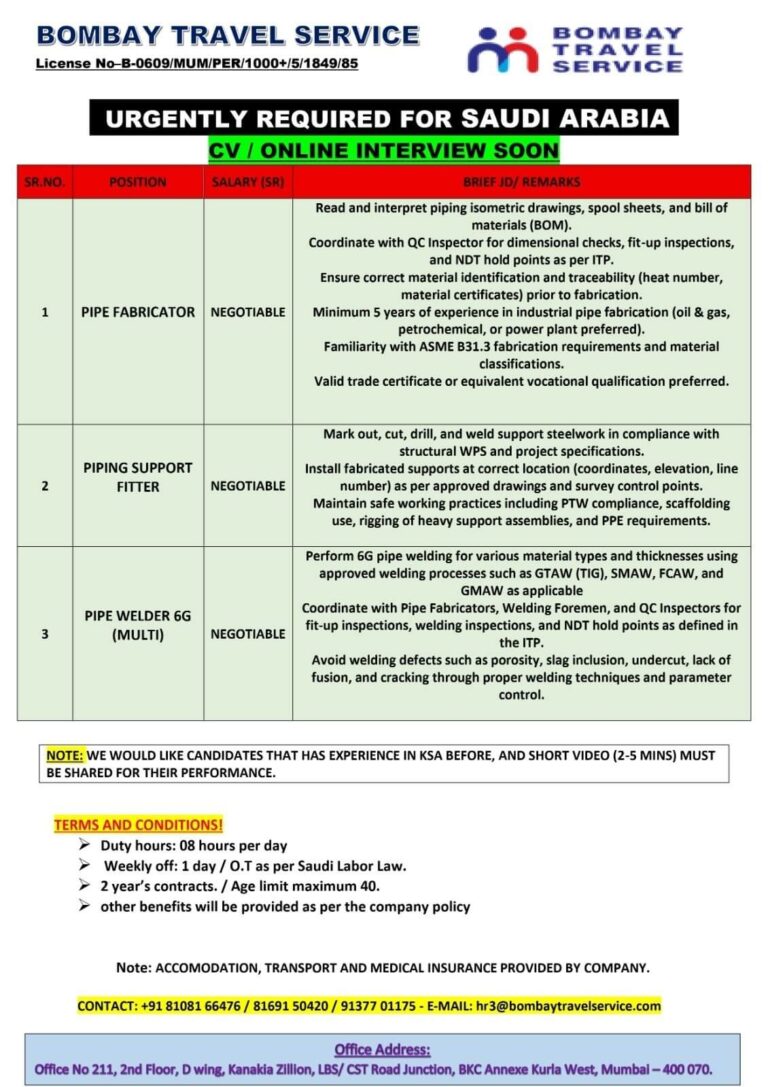 Saudi Arabia Urgent Recruitment 2026 – Pipe Fabricator, Piping Support Fitter & Pipe Welder 6G Jobs