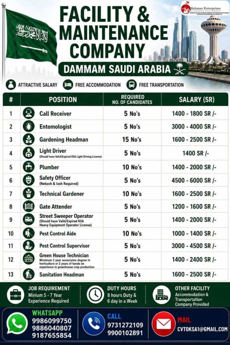 Facility & Maintenance Company Recruitment 2026 – Dammam, Saudi Arabia | Free Accommodation & Transportation