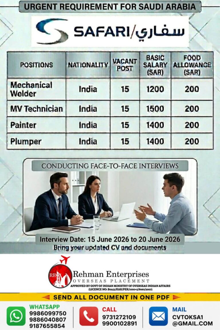 Safari Saudi Arabia Recruitment 2026 – Mechanical Welder, MV Technician, Painter & Plumber Jobs