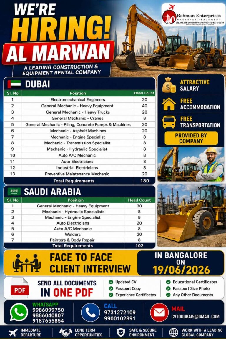 AL MARWAN Recruitment 2026 – Dubai & Saudi Arabia | 282 Vacancies for Mechanics, Engineers, Electricians and More
