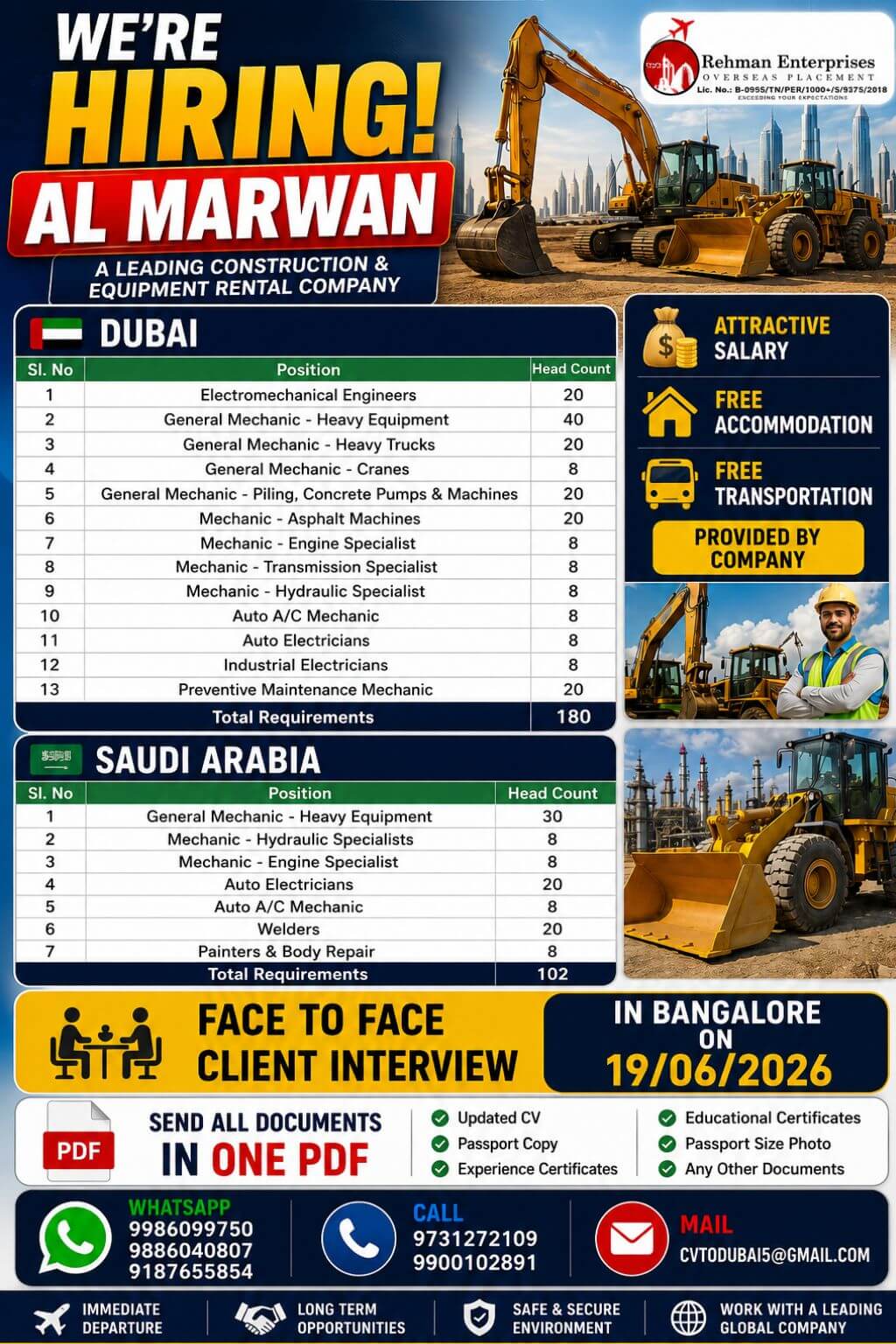AL MARWAN Recruitment 2026 – Dubai & Saudi Arabia | 282 Vacancies for Mechanics, Engineers, Electricians and More