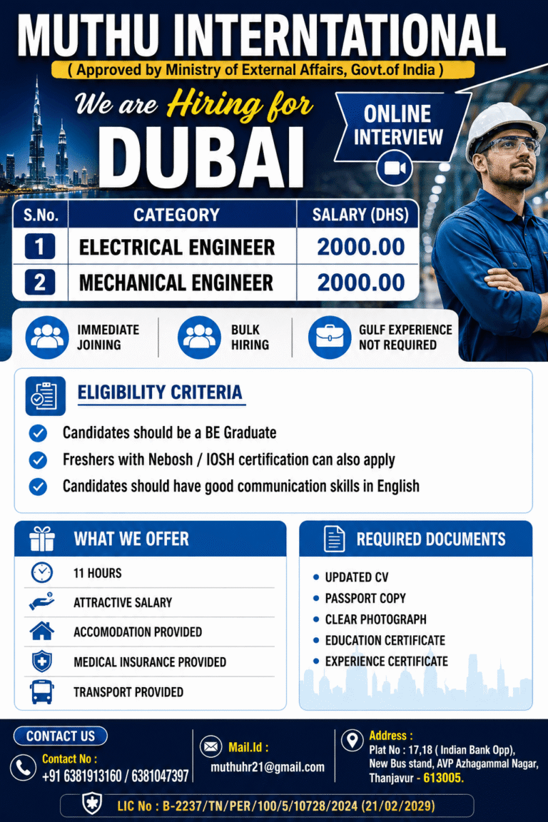 Dubai Engineering Jobs 2026 – Electrical & Mechanical Engineers Required | Online Interview