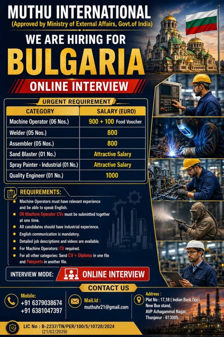 Bulgaria Jobs 2026 – Online Interview | Machine Operator, Welder, Assembler & Quality Engineer Vacancies