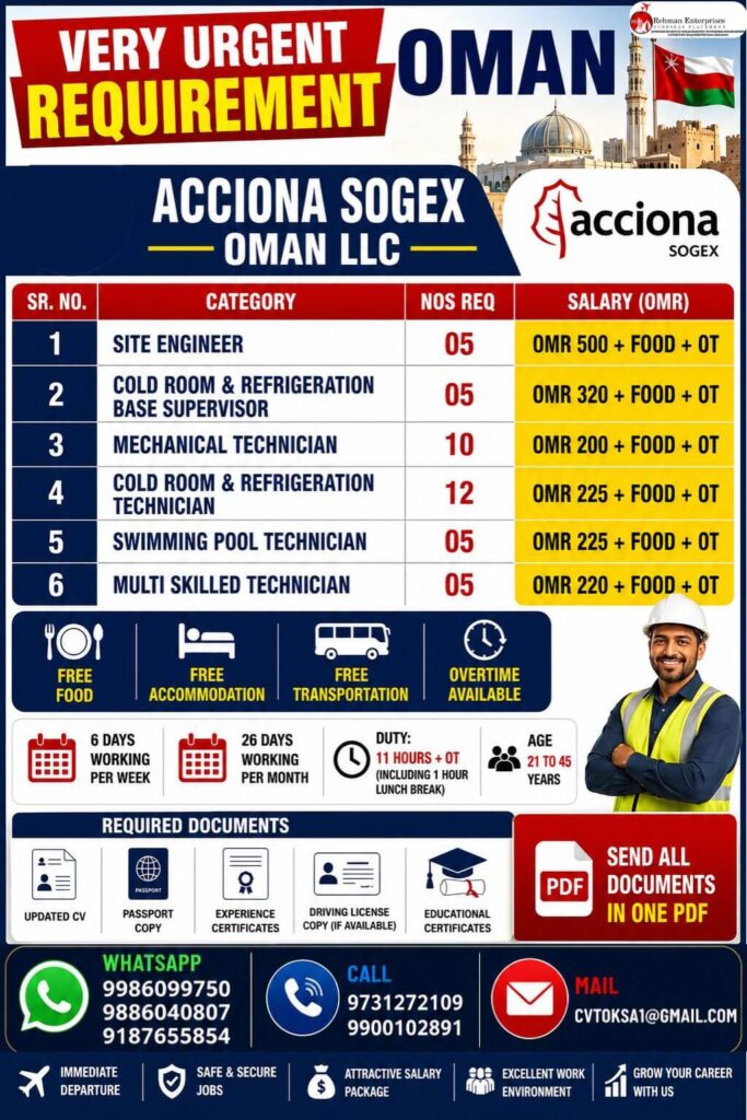 ACCIONA SOGEX Oman LLC Recruitment 2026 – Free Food, Accommodation & Transportation | Apply Now