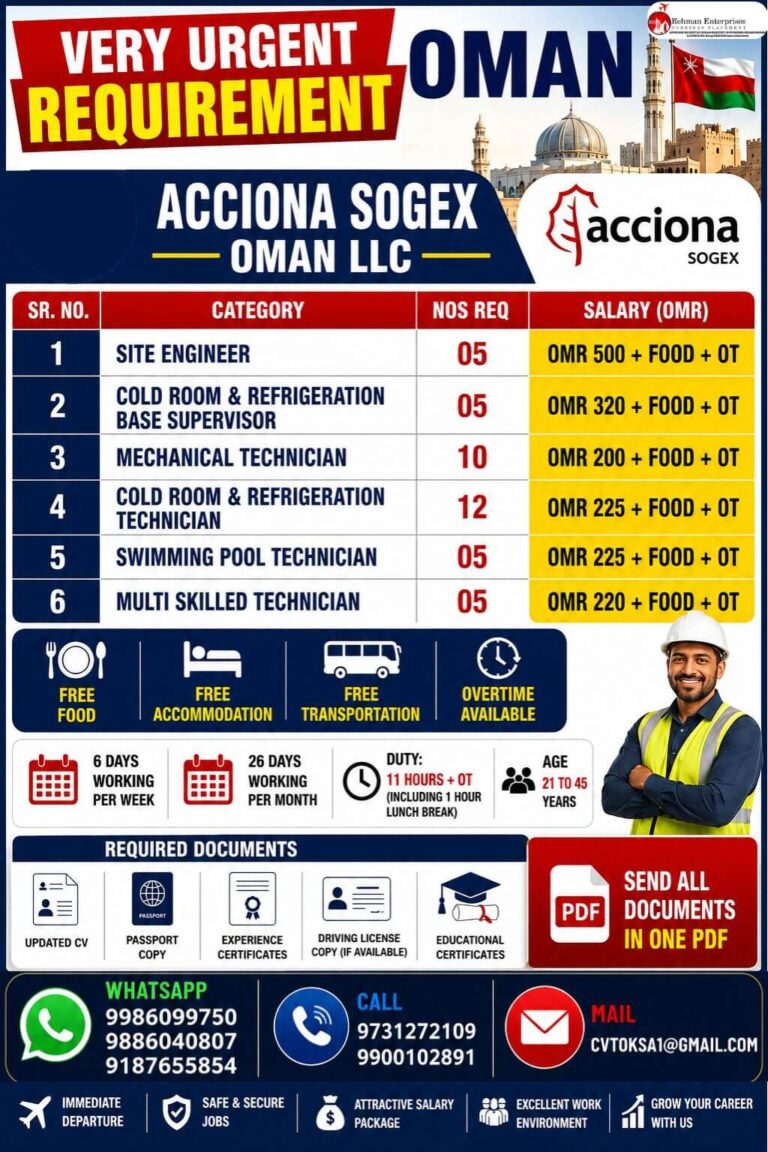 ACCIONA SOGEX Oman LLC Recruitment 2026 – Free Food, Accommodation & Transportation | Apply Now