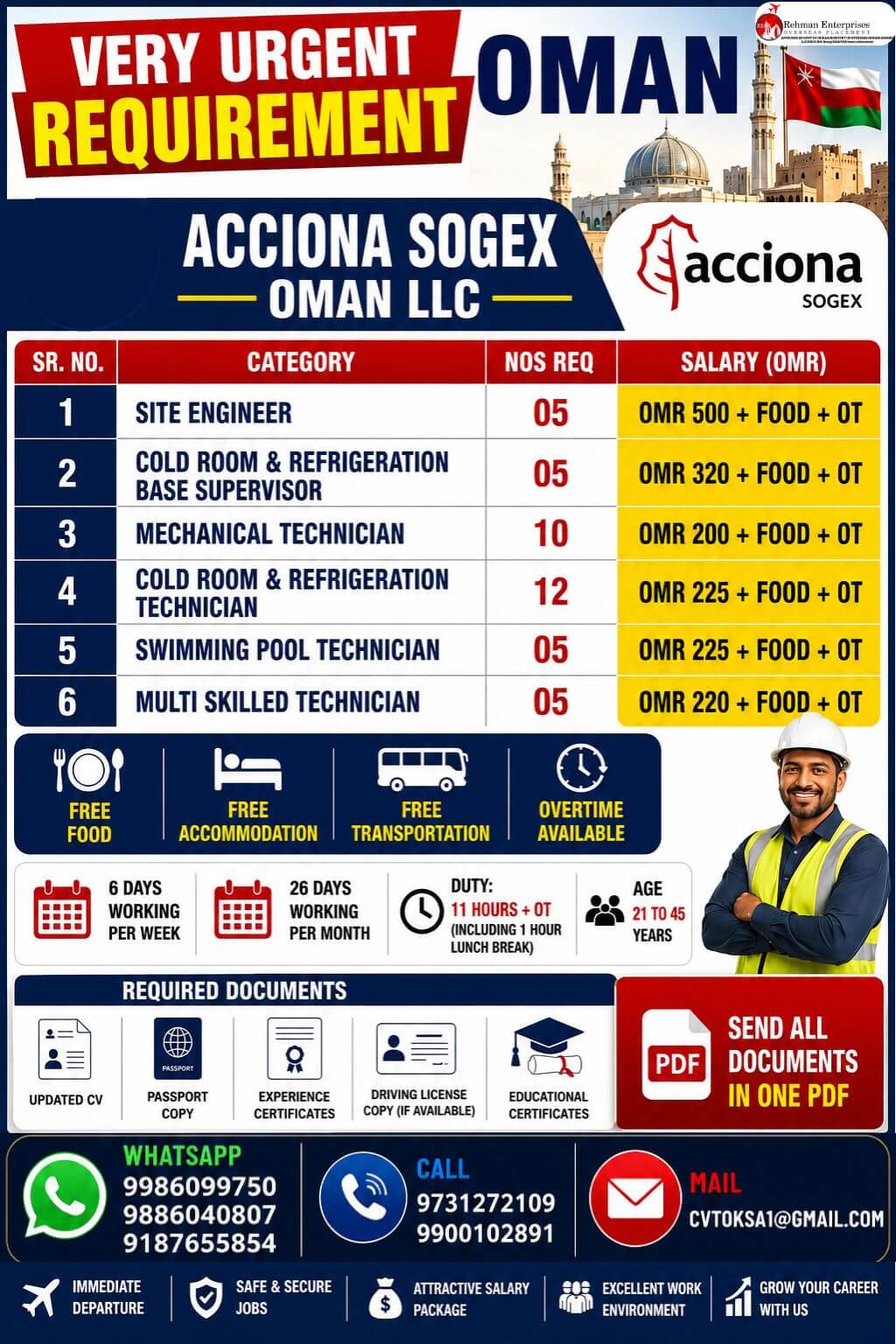 ACCIONA SOGEX Oman LLC Recruitment 2026 – Free Food, Accommodation & Transportation | Apply Now
