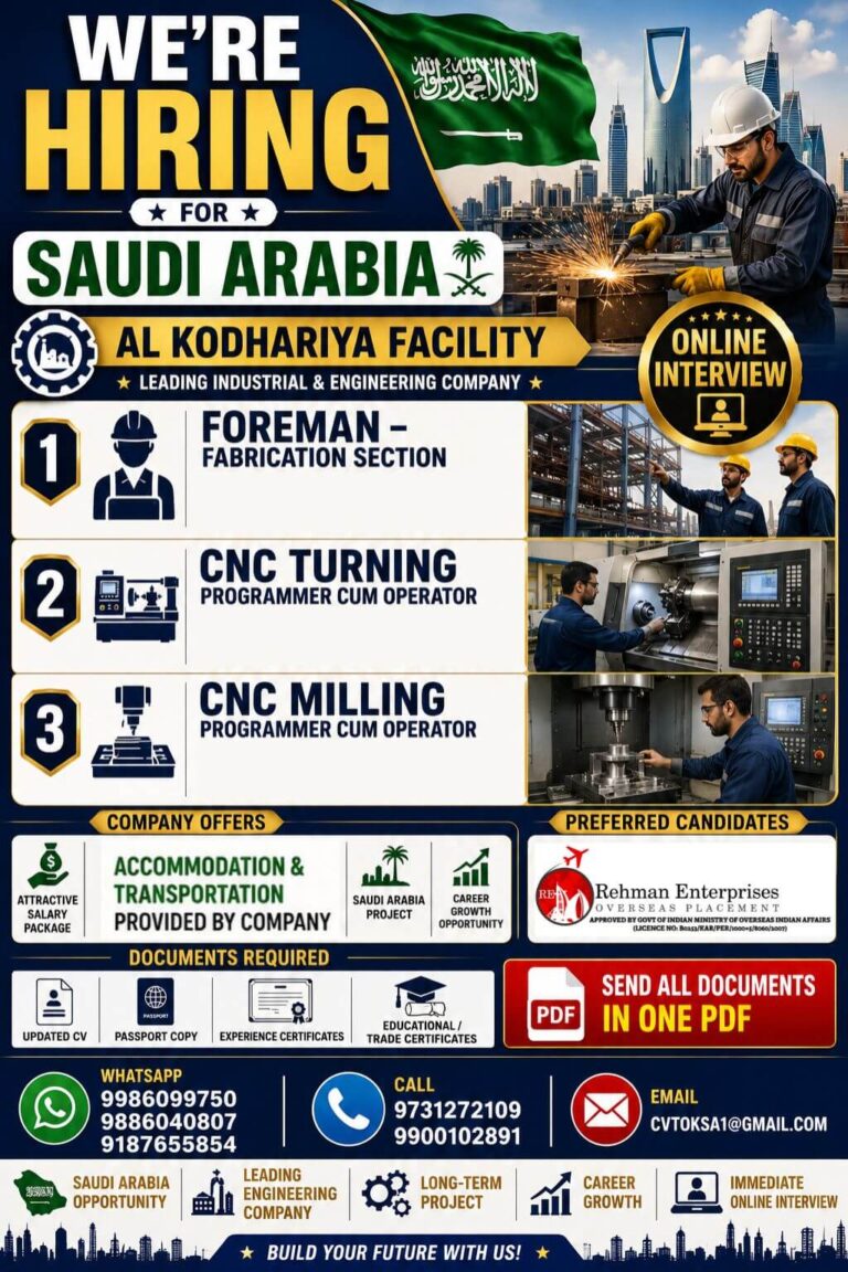 Al Kodhariya Facility Saudi Arabia Recruitment 2026 – Online Interview for Foreman & CNC Operator Jobs